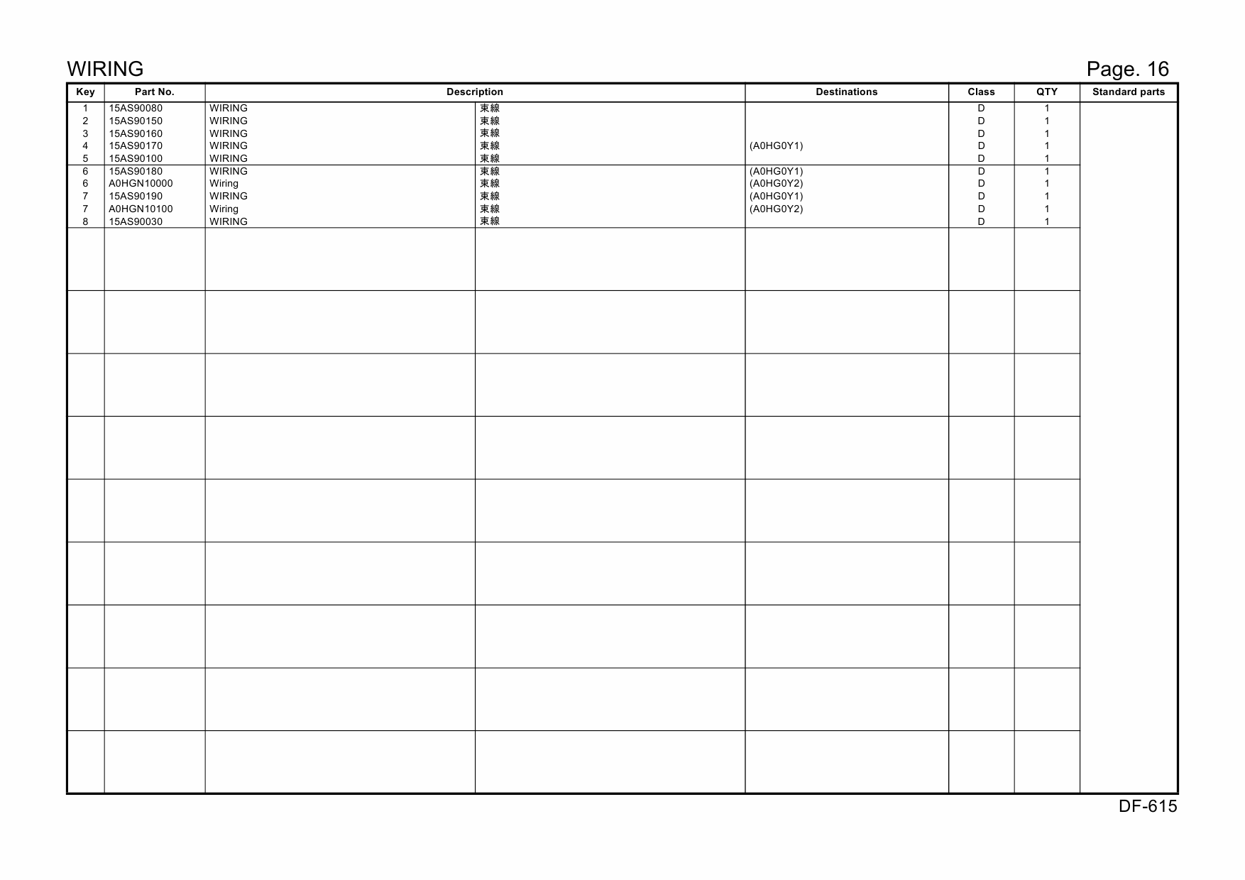 Konica-Minolta Options DF-615 A0HG Parts Manual-5